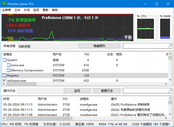 Process Lasso(进程优化工具) Pro v15.1.0.41 多语便携版