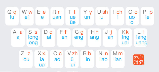 小鹤音形-小鹤双拼输入法 v10.12.0 最新版