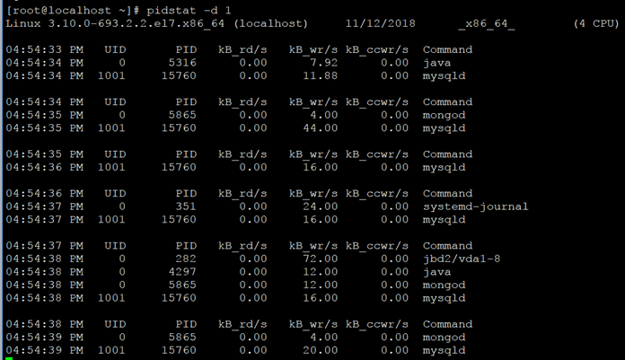 Linux磁盘性能分析