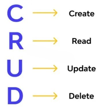 数据库小白入门知识:什么是CURD? 数据库小白入门知识:什么是CURD?