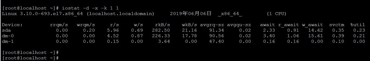 Linux系统iostat命令插图5 Linux系统iostat命令