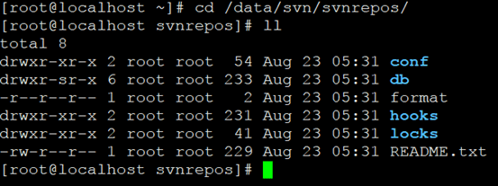 Linux搭建SVN服务器插图2 Linux搭建SVN服务器
