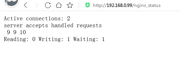 Nginx启用Status状态页面插图2 Nginx启用Status状态页面
