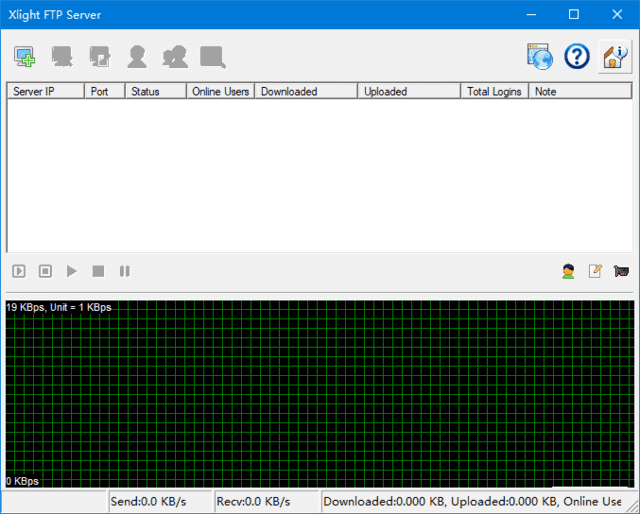 Xlight FTP Server(FTP服务器软件) v3.9.4.5 绿色版插图 Xlight FTP Server(FTP服务器软件) v3.9.4.5 绿色版