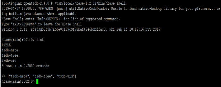Linux部署Opentsdb(单机版)插图1 Linux部署Opentsdb(单机版)