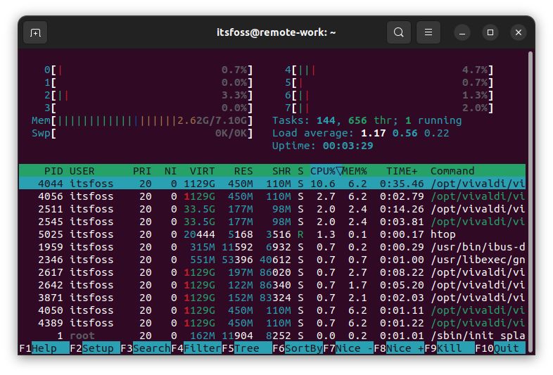 5 个 htop 替代:增强你的 Linux 系统监控体验 5 个 htop 替代:增强你的 Linux 系统监控体验