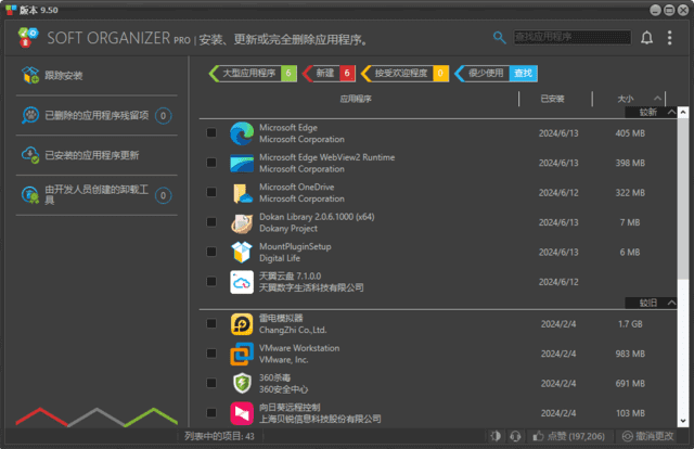Soft Organizer(软件卸载监控工具) v10.1 多语便携版插图 Soft Organizer(软件卸载监控工具) v10.1 多语便携版