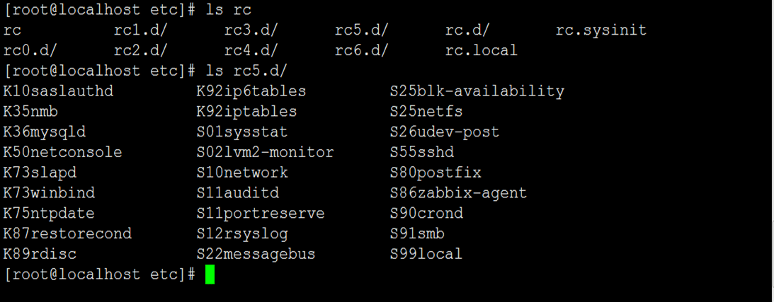 Linux系统管理插图4 Linux系统管理