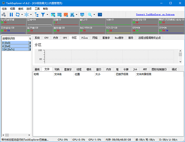 Task Explorer(高级进程管理工具) v1.6.2 中文绿色版插图 Task Explorer(高级进程管理工具) v1.6.2 中文绿色版