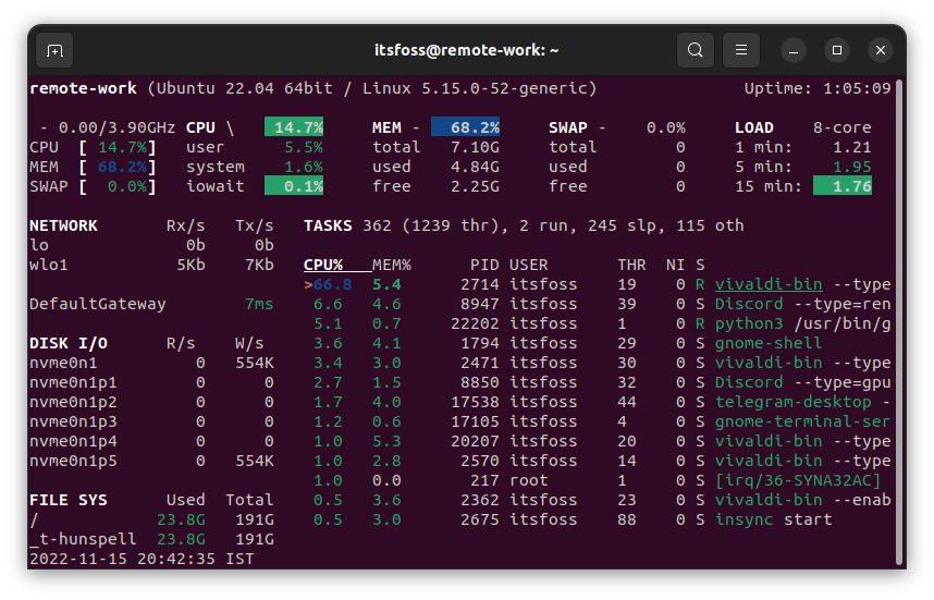 5 个 htop 替代:增强你的 Linux 系统监控体验 5 个 htop 替代:增强你的 Linux 系统监控体验