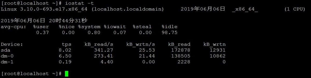 Linux系统iostat命令插图3 Linux系统iostat命令