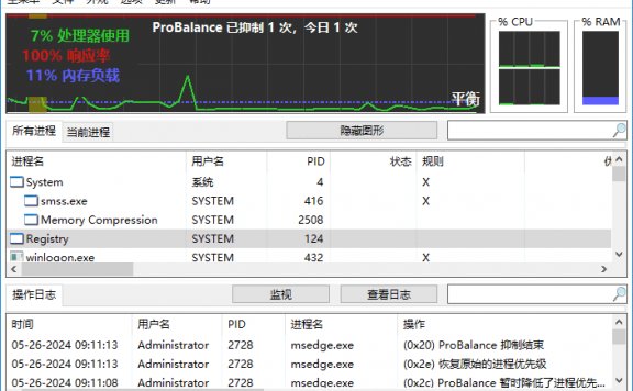 Process Lasso(进程优化工具) Pro v15.1.0.45 多语便携版